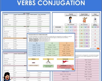 Spanish Regular and Irregular verbs Conjugation