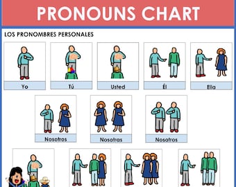 Spanish Personal Pronouns Chart