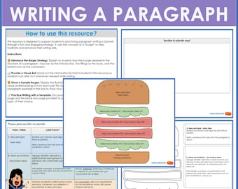 Steps to Writing a Paragraph in Spanish
