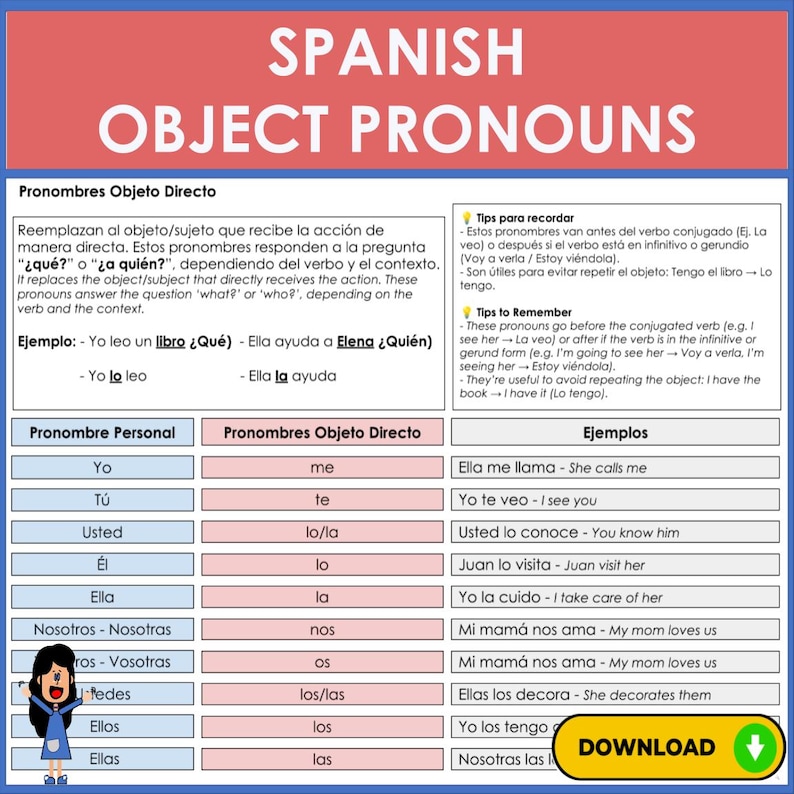Spanish Object Pronouns Chart - Etsy