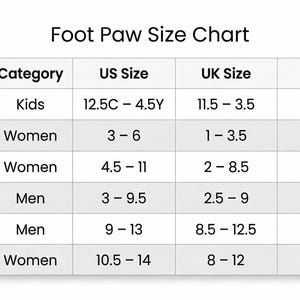 K&ouml;nnte beinhalten: Eine wei&szlig;e Tabelle mit der &Uuml;berschrift "Foot Paw Size Chart" mit Gr&ouml;&szlig;enumrechnungen f&uuml;r US-, UK- und EU-Gr&ouml;&szlig;en. Die Tabelle enth&auml;lt Gr&ouml;&szlig;en f&uuml;r Kinder, Frauen und M&auml;nner, von klein bis gro&szlig;.