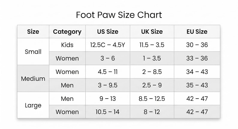 K&ouml;nnte beinhalten: Eine wei&szlig;e Tabelle mit der &Uuml;berschrift "Foot Paw Size Chart" mit Gr&ouml;&szlig;enumrechnungen f&uuml;r US-, UK- und EU-Gr&ouml;&szlig;en. Die Tabelle enth&auml;lt Gr&ouml;&szlig;en f&uuml;r Kinder, Frauen und M&auml;nner, von klein bis gro&szlig;.