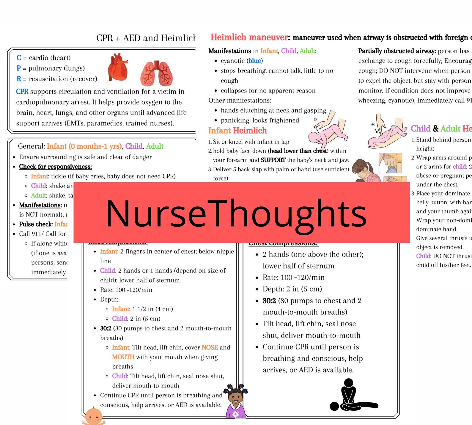 CPR and AED Heimlich maneuver FirstAid Nursing notes Etsy