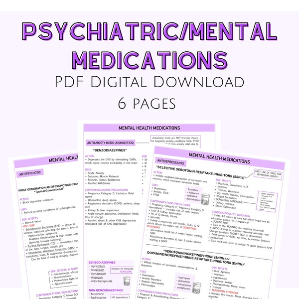 Psychiatric Mental Health Medications, Pharmacology Study Notes, Nursing Notes, Digital Download, Mental Health Notes, Nursing Study Guide