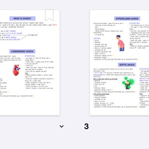 Types of Shock Shock Nursing School Notes Med Surg Bundle - Etsy
