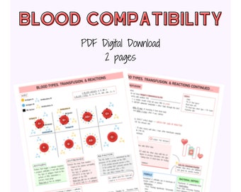 Blood Types, Blood Compatibility, Nursing Notes, Hematologic Notes, Nursing Study Sheet, Digital Download, Clinical Notes