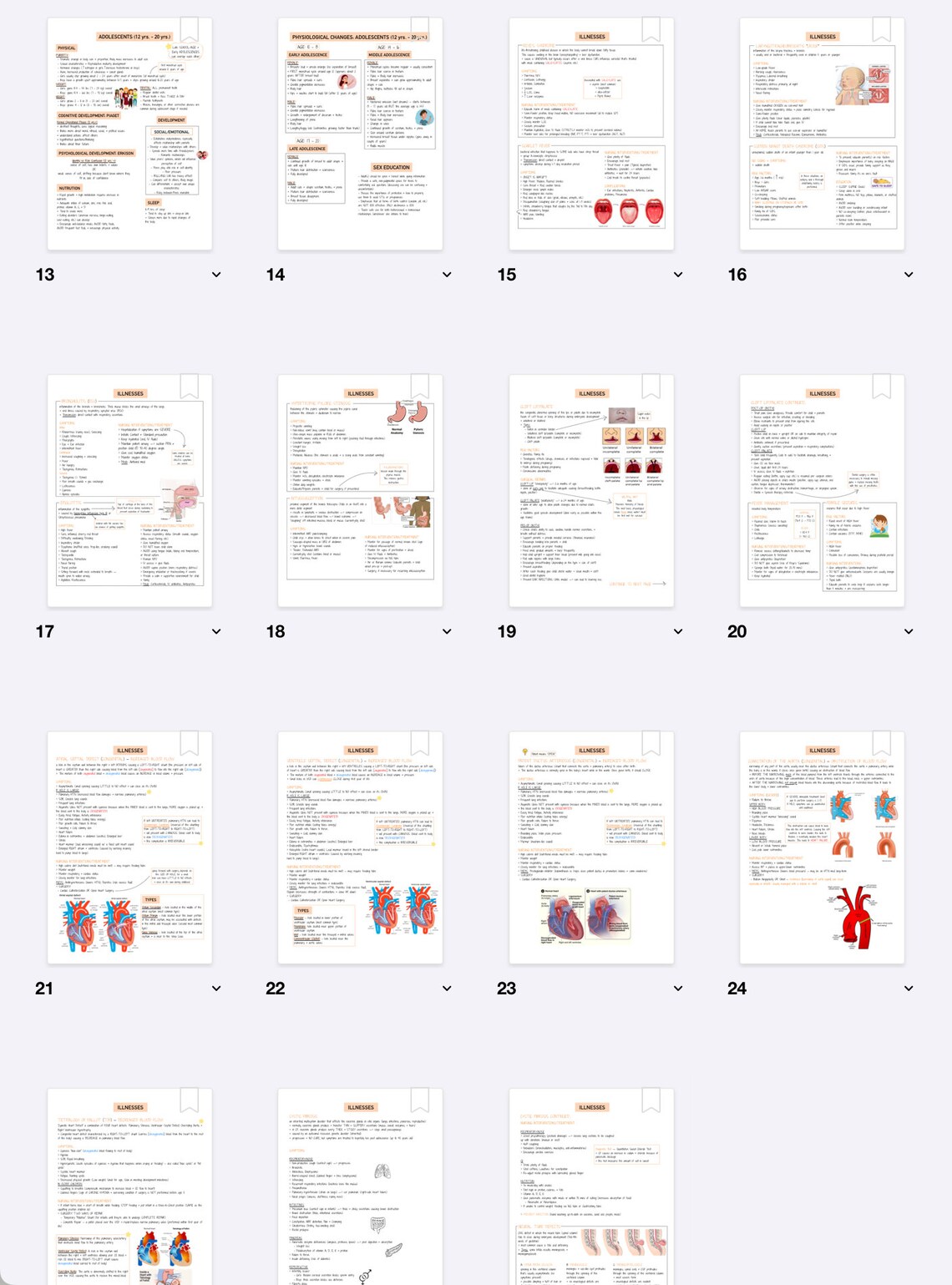 Pediatric Bundle Pediatric Basics Pediatrics Nursing Notes - Etsy