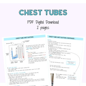 Könnte beinhalten: Ein zweiseitiger digitaler PDF-Download mit dem Titel "Chest Tubes" mit einem Diagramm und Anweisungen für nasse Saug-Thoraxdrainagen.