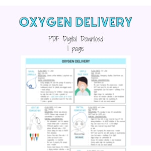 Sauerstoffliefergeräte, Oxygenierung, Atemstillstandsnotizen, Pflegeblatt, Atemstillstand Bewertung, Med Surg, Digitaler Download