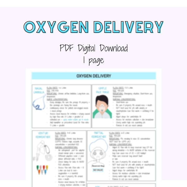 Oxygen Delivery Devices, Oxygenation, Respiratory Nursing Notes, Nursing sheet, Respiratory Nursing Review, Med Surg, Digital download