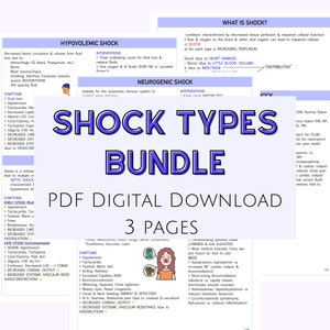 Arten von Schock, Schock Krankenpflege Schule Notizen, Med Surg Bundle, Krankenpflege Studienführer, Stillnotizen, NCLEX Notizen, digitaler Download, Klinisch