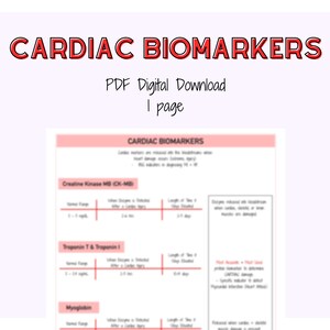 Cardiac Biomarkers, Cardiac Review Guide, Nursing Study Sheet, Nursing Notes, Cardiac Bundle, Digital Download, Nursing School
