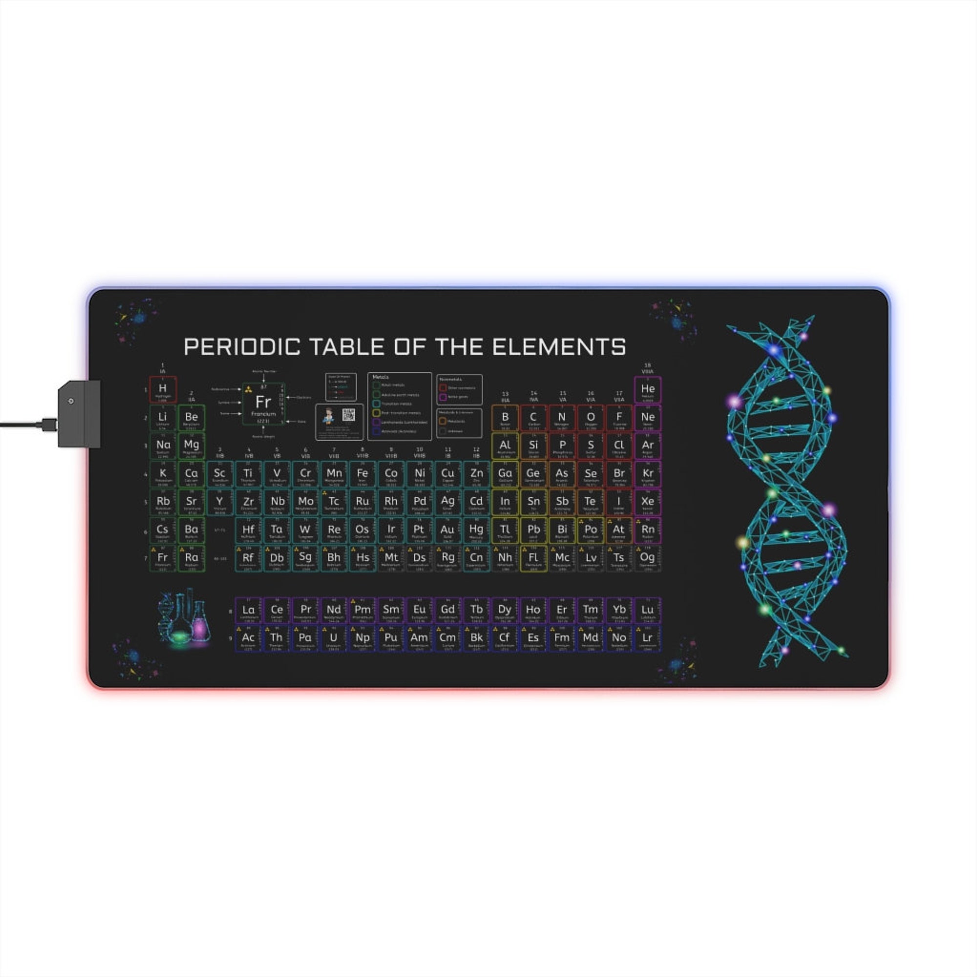 LED Gaming Mouse Pad- Chemistry Periodic Table