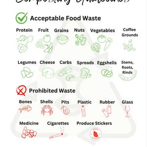 Peut inclure: Un graphique vert et rouge avec une liste de contrôle des déchets alimentaires acceptables et interdits pour le compostage. Le graphique comprend des illustrations de divers aliments et matériaux. Le texte indique "Composting Guidelines", "Acceptable Food Waste", "Prohibited Waste", et "Coupez les zestes, les pelures et les légumes crus en petits morceaux."
