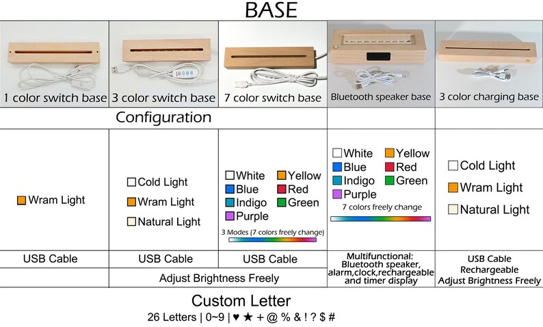 Custom letter number symbol flower nightlight, multifunctional wooden base lamp, anniversary christmas birthday wedding unique gift image 3