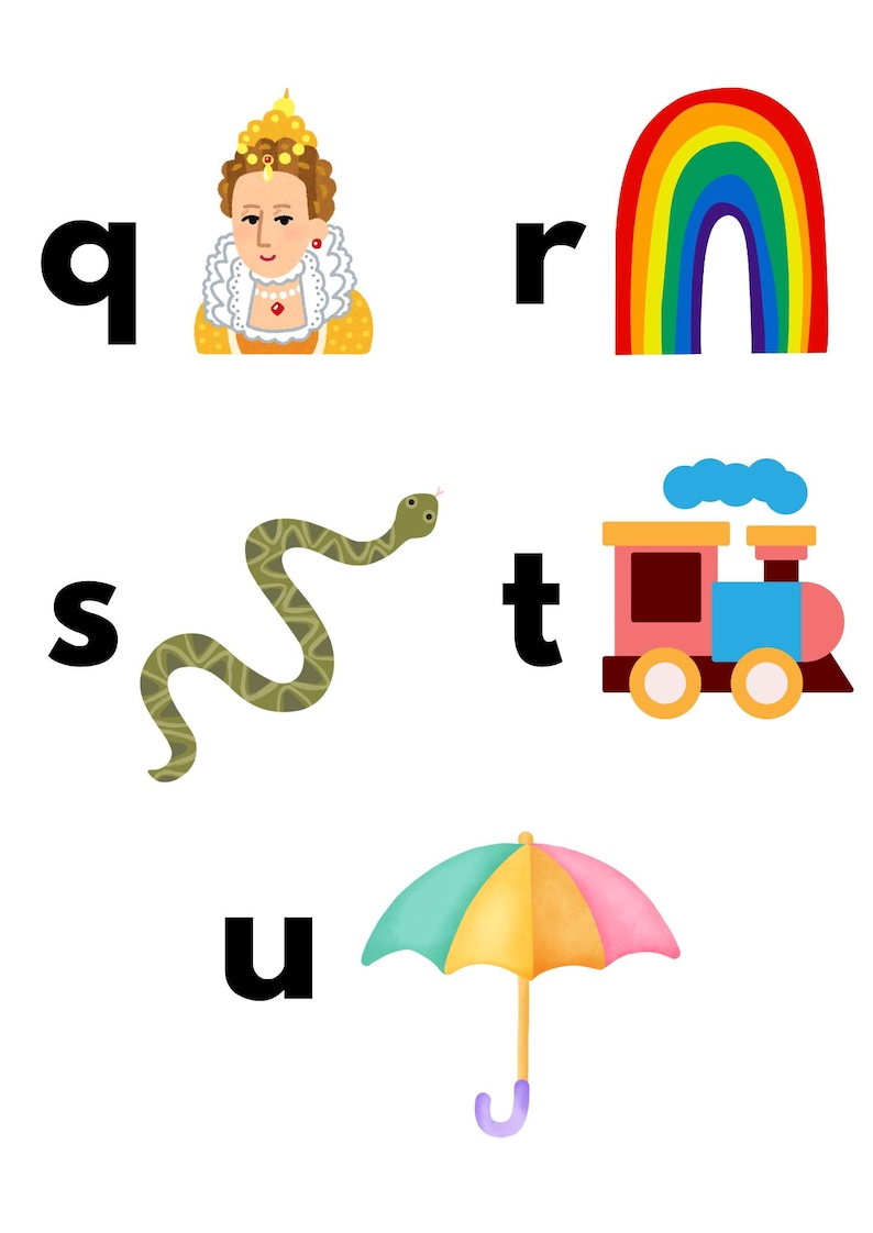 Alphabet Phonics First Sounds Poster for Letter Recognition at Home ...