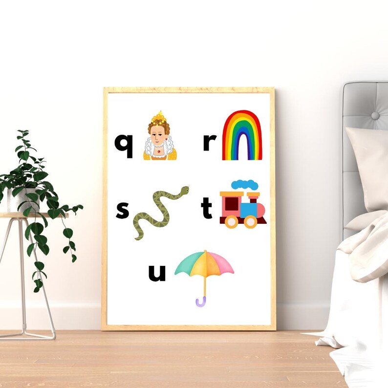 Alphabet Phonics First Sounds Poster for Letter Recognition at Home ...