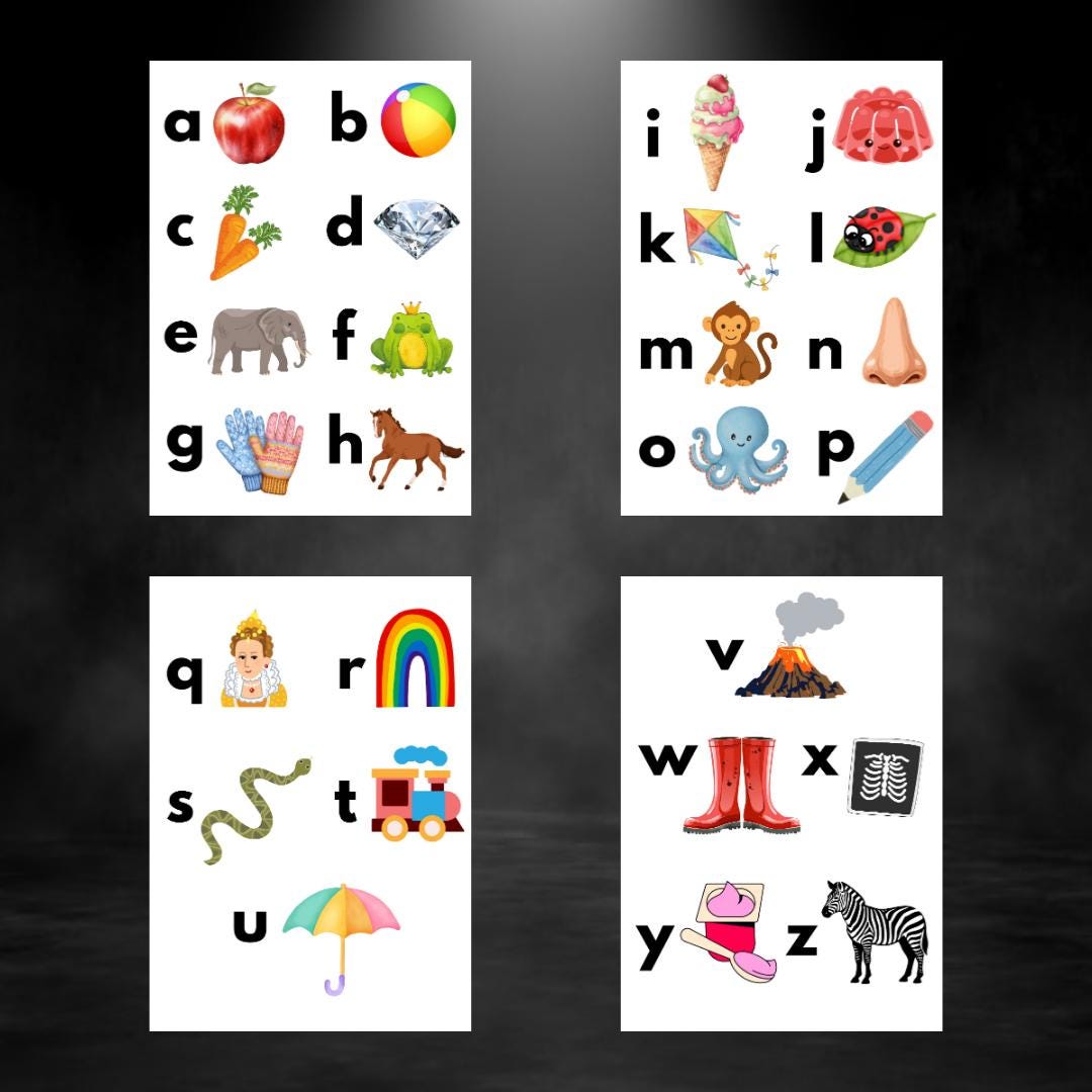 Alphabet Phonics First Sounds Poster for Letter Recognition at Home ...