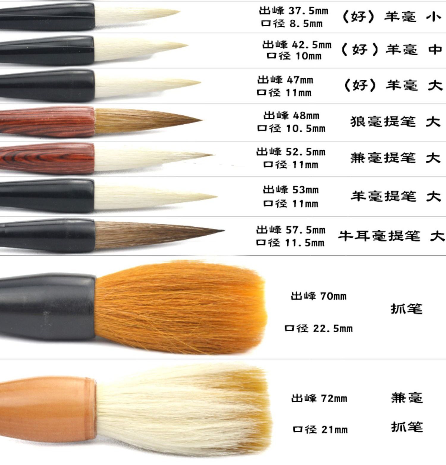 7+ Kinds of Calligraphy Brushes