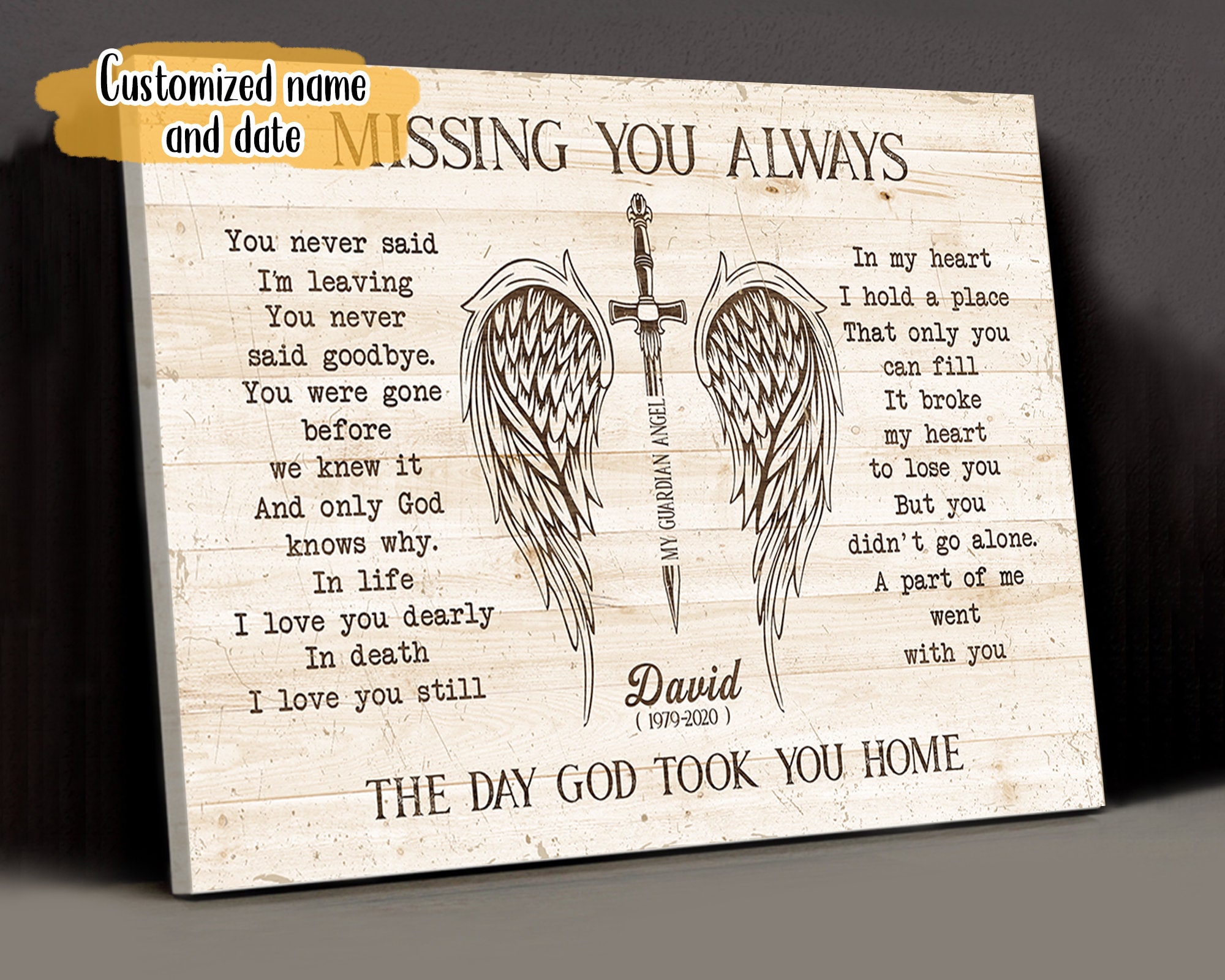 Personalized Memorial Gift Ideas For Loss Of Friend Mom Etsy