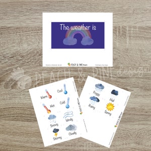 Carte météo imprimable (Add on for Perpetual Calendar for Kids)