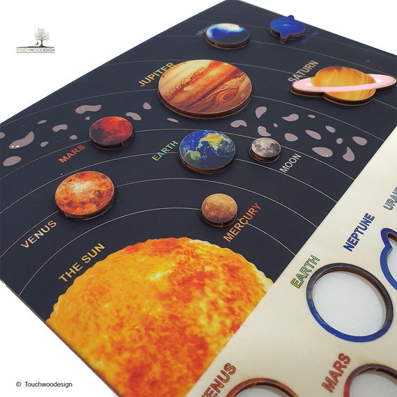 Planets for Kids Solar System Toys,Montessori Learning Toys for