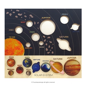 以下が含まれることがあります： 太陽と惑星を備えた木製の太陽系パズル。惑星はラベル付きの濃い青色の背景にあります。下のセクションには個々の惑星のピースがあります。「SOLAR SYSTEM」のテキストが表示されます。