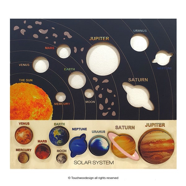 Educational wooden puzzles laser art - Solar System & the Planets - Montessori toys - handmade - educational toys for kids - non toxic