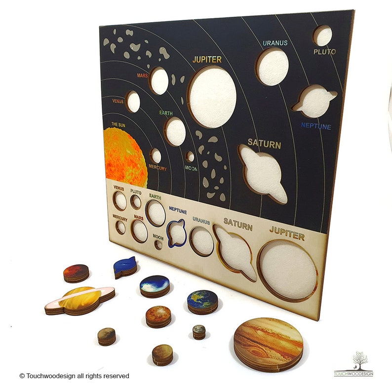 Solar System &amp; Planets wooden puzzle Montessori learning | Etsy