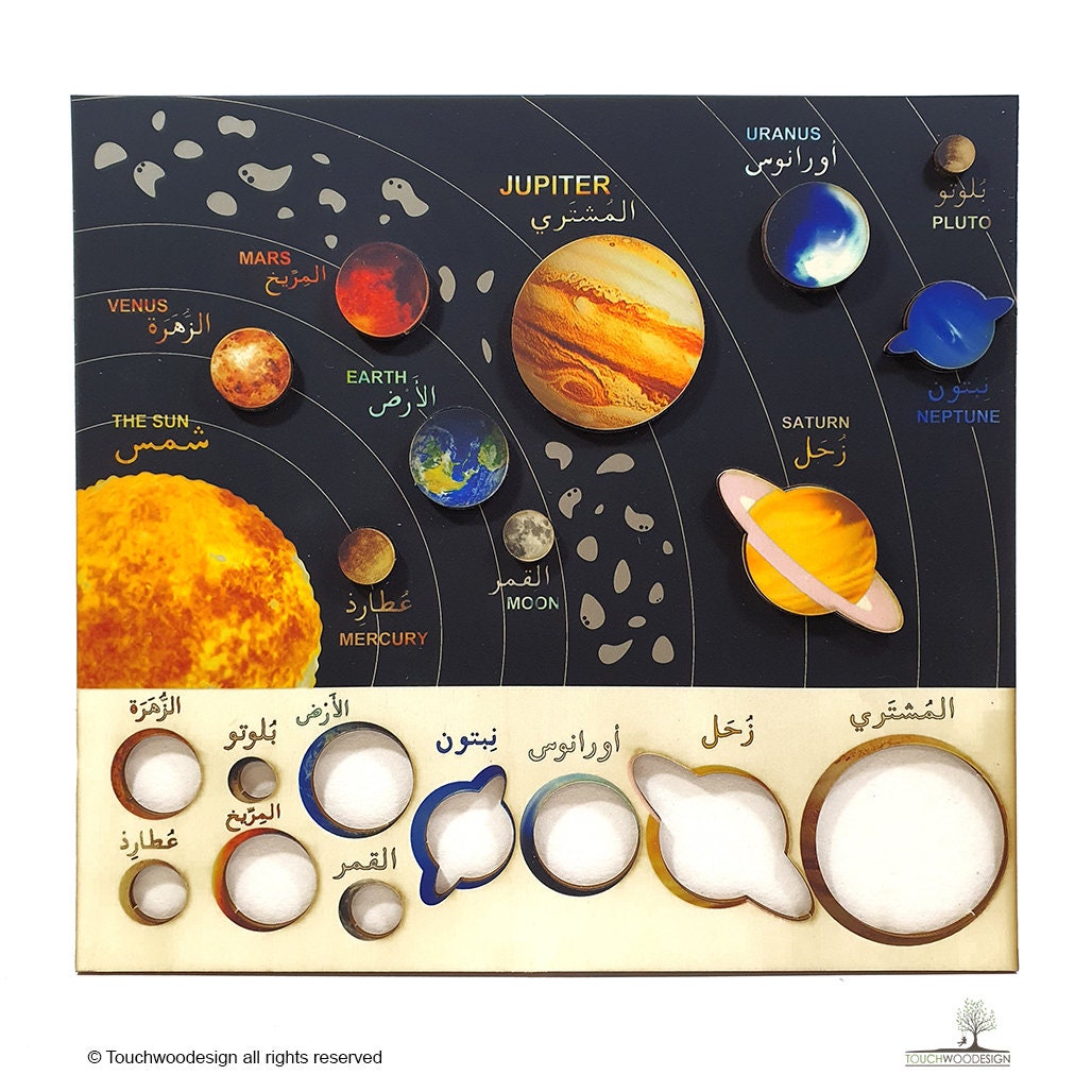 Arabic Solar System & the Montessori toys Etsy