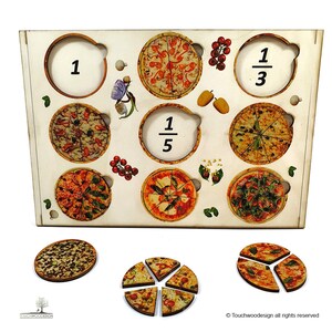 Può includere: Un puzzle di pizza in legno con diverse frazioni di pizza. Il puzzle include 1/3, 1/5 e 1 pizza intera. I pezzi del puzzle sono in legno e hanno un design di pizza realistico.