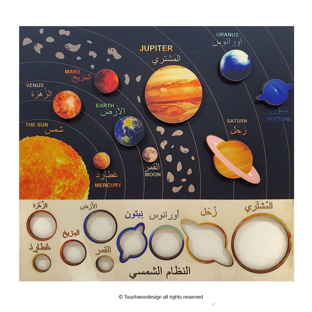 Puzzle Del Sistema Solar Que Brilla En La Oscuridad - 70 Piezas, Redondo 58 Cm, Para Niños De 4 A 8 Años