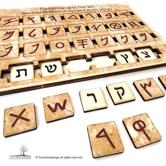 Letter R In Rashi Script Rashi Hebrew Differences