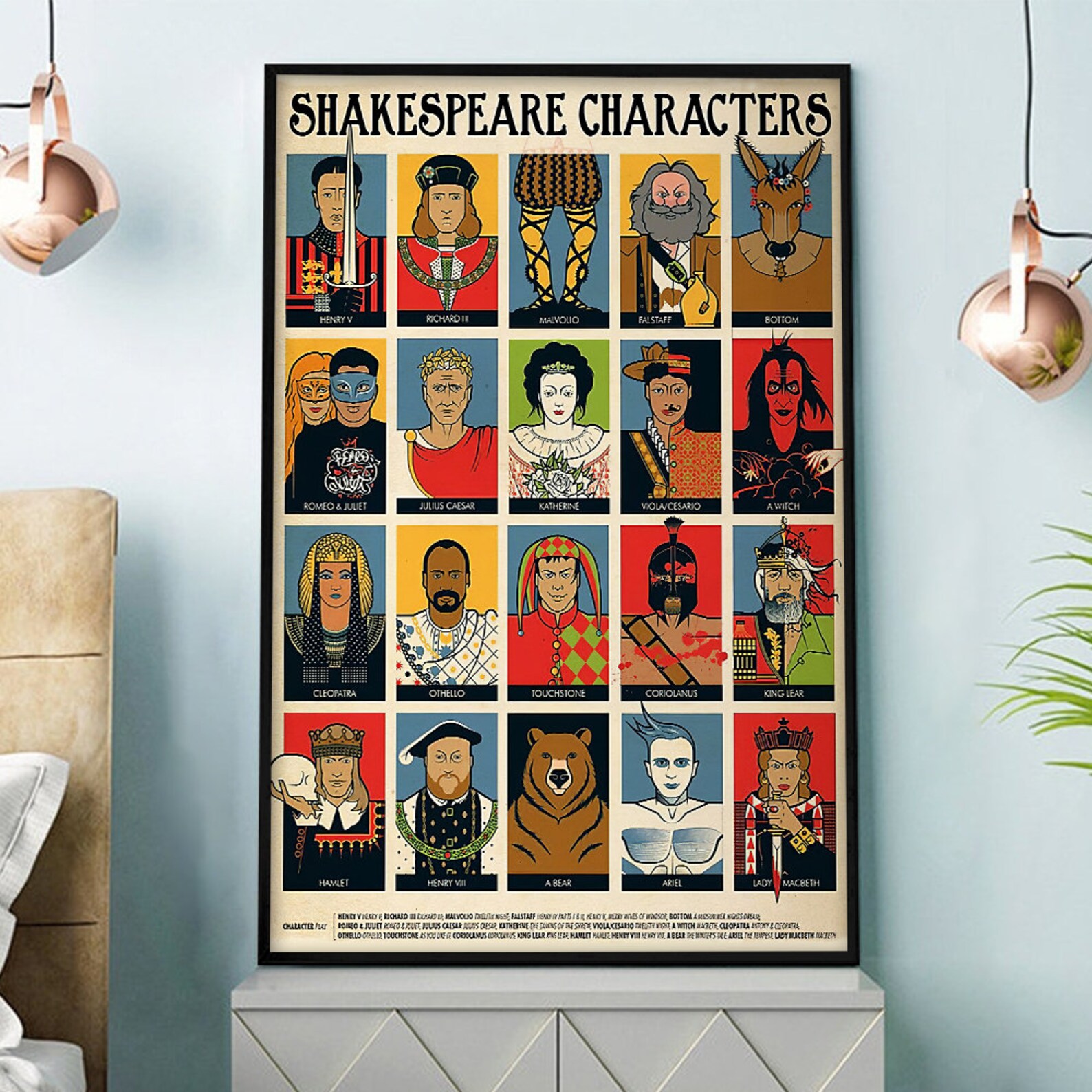 Who is william shakespeare picture