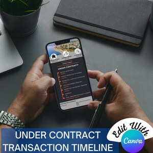 Textable Under Contract Transaction Process, Buyer Infograph, Timeline, Editable Under Contract Process PNG, Easy to Edit Real Estate Text