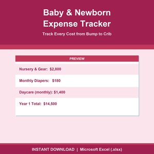 May include: A digital expense tracker for baby and newborn costs. The preview shows a breakdown of expenses, including nursery and gear, monthly diapers, daycare, and a year one total. The title reads "Baby & Newborn Expense Tracker."