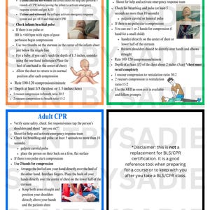 Puede incluir: Guía de referencia de RCP y BLS con instrucciones para bebés, niños y adultos. Incluye pasos para verificar la capacidad de respuesta, la respiración y el pulso, junto con las proporciones de compresión y ventilación. Contiene una exención de responsabilidad.