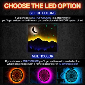 Moon Phase Neon Art, Moon Phase Wall Lamp, Moon Phase Led Light, Moon ...