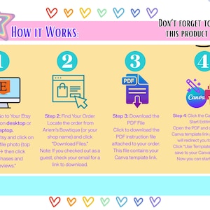 May include: A colorful graphic with instructions on how to use a product. The steps are numbered and include going to Etsy, finding an order, downloading a PDF, and using a Canva link. The image has a pastel rainbow border.