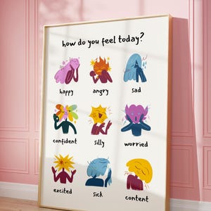 How Do You Feel Today? | Retro Quote | Digital Prints Wall Art | Emotions Art Prints | Mood and Feelings Poster | School Posters | Kids Art