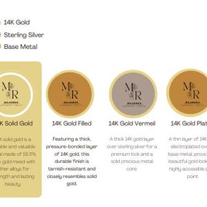 May include: Informative graphic detailing 14K gold jewelry options: solid gold, gold filled, gold vermeil, and gold plated. Each option is described with details on materials and construction, with color-coded labels for gold, sterling silver, and base metal.