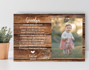 Download Fathers Day Gift For Grandpa Etsy