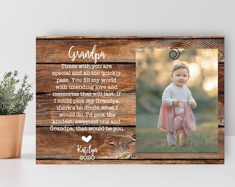 Personalized Grandpa Picture Frame: Gift from Grandkids, 4x6 Photo Clip