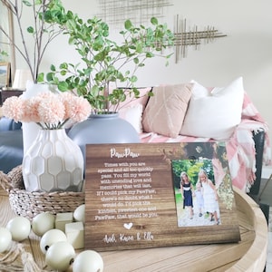 Personalized Grandpa Picture Frame: Custom Grandkids Gift
