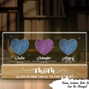 Sous ce ciel, vous êtes devenu notre maman, carte des étoiles personnalisée, veilleuse LED acrylique personnalisée, cadeau sincère pour la fête des mères, cadeau d'anniversaire pour maman