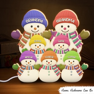 Puede incluir: Adornos navideños con forma de muñecos de nieve. Los muñecos de nieve llevan sombreros y bufandas de colores, con los nombres "Grandpa", "Grandma", "Emma", "Katie", "Amelia", "Charlie" y "Sophia". El texto "Name, Nickname Can Be Changed" está en la parte inferior.