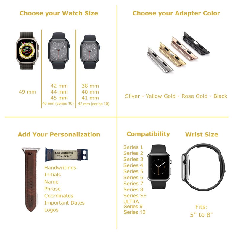 May include: A graphic showing different sizes of Apple Watch bands, with options for personalization and compatibility with different Apple Watch series. The image also shows different colors of adapters for the bands.
