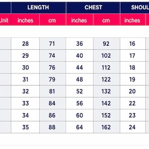 Puede incluir: Una tabla de tallas con encabezados azul oscuro etiquetados como Length, Chest y Shoulder. Las filas enumeran tallas desde S hasta 5XL con medidas correspondientes en pulgadas y cm. La tabla proporciona datos num&eacute;ricos espec&iacute;ficos.