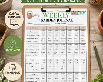 Tygodniowy dziennik i planer ogrodniczy (szablon Canva, plik PDF do pobrania)