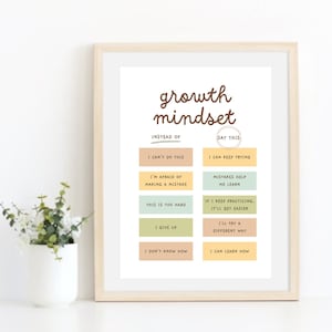 Growth Mindset Poster- SEL School Psychologist Counselor Principal Therapist Social Worker Teacher Office Decor- Calm Down Corner- Boho Wall